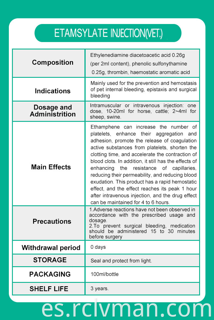 Etamsylate Injection 02